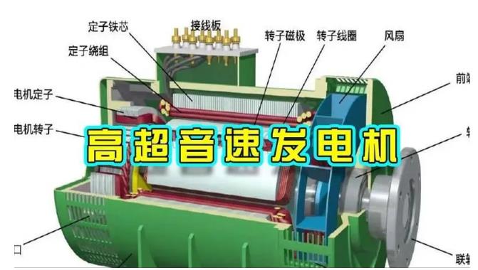 鸠江颠覆你对发电方式的认知!中国革命性发电机公开揭秘
